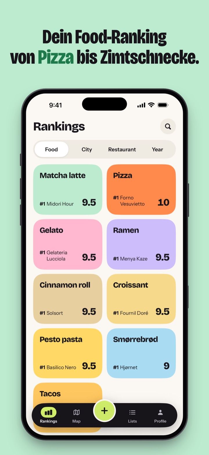 Dein Food-Ranking von Pizza bis Zimtschnecke.