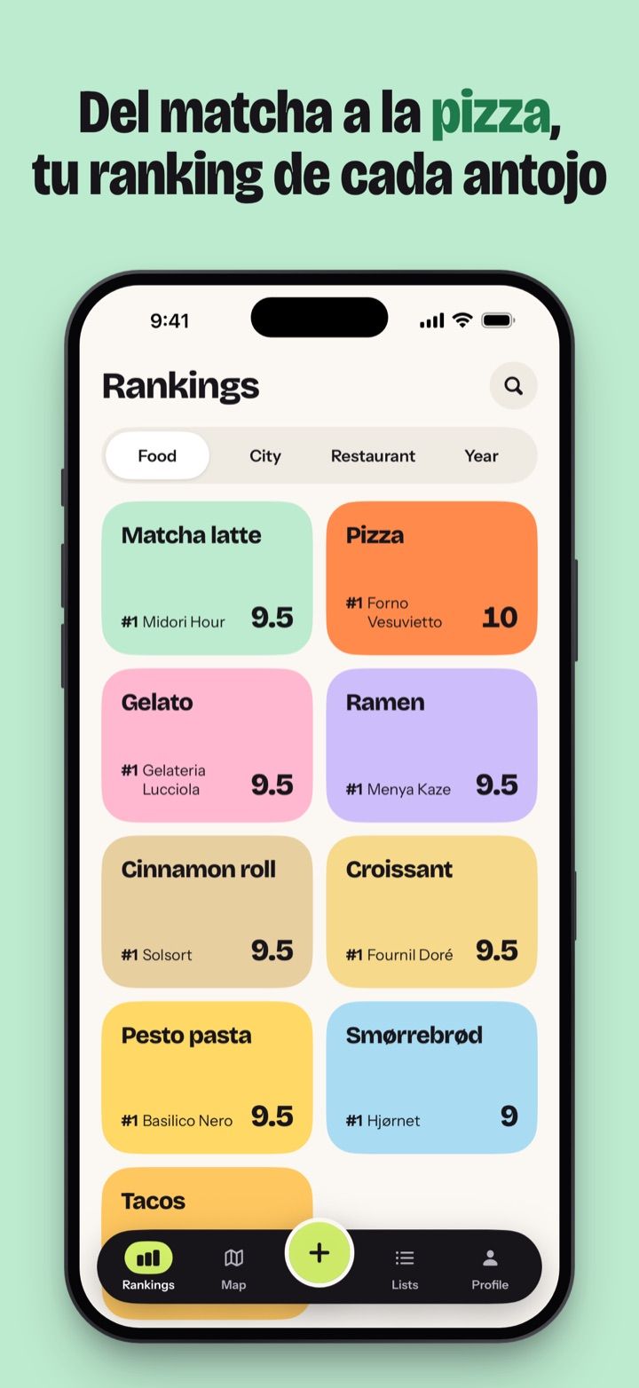 Del matcha a la pizza, tu ranking de cada antojo