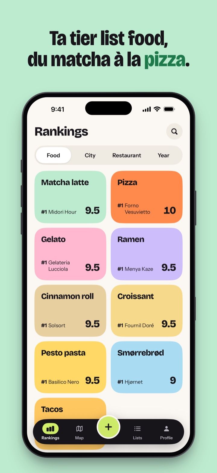Ta tier list food, du matcha à la pizza.