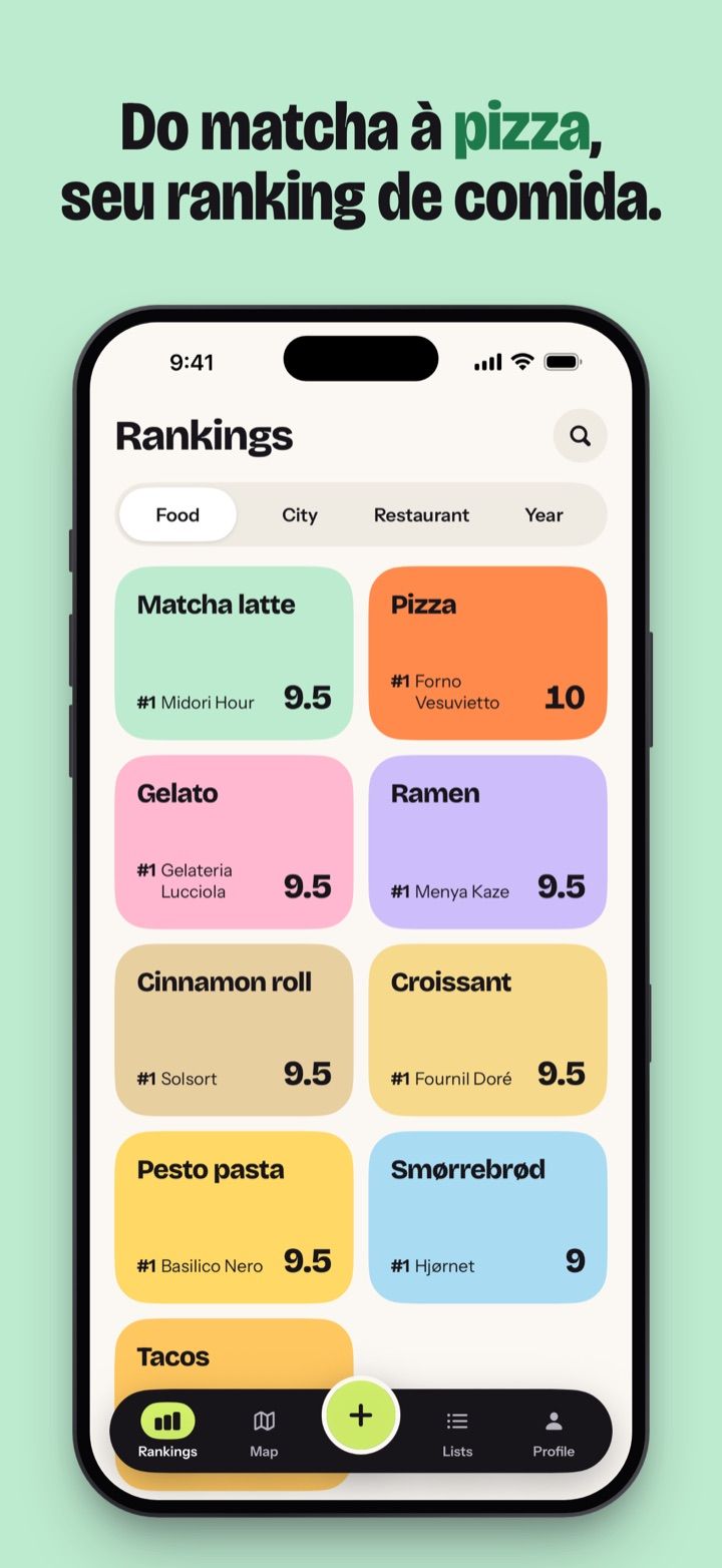 Do matcha à pizza, seu ranking de comida.
