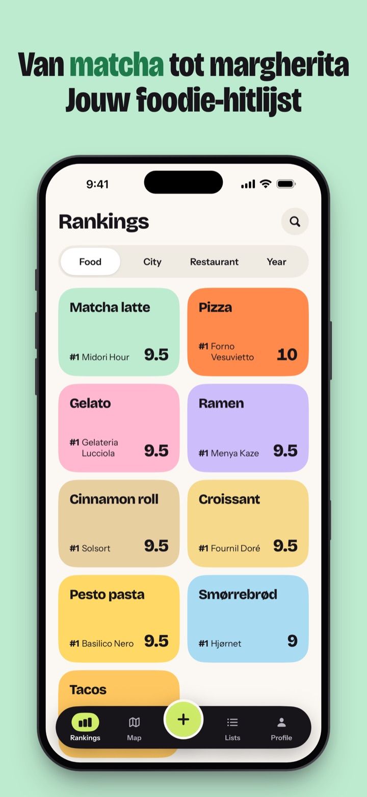 Van matcha tot margherita Jouw foodie-hitlijst