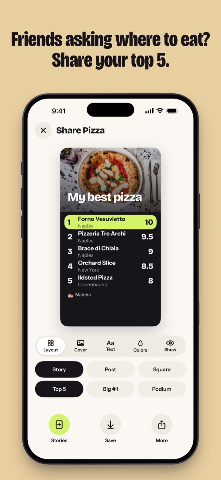 Friends asking where to eat? Share your top 5.
