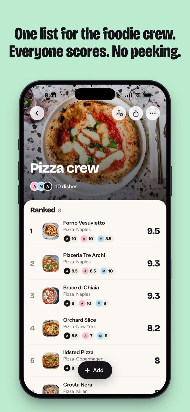 One list for the foodie crew. Everyone scores. No peeking.